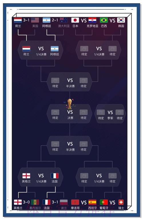 全面解读世界杯预测入口全站