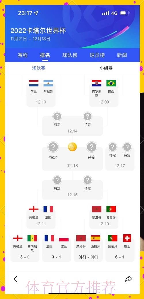 深度解析世界杯预测冠军投注技巧