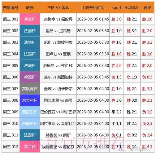 免费下载最新世界杯盘口分析网站链接