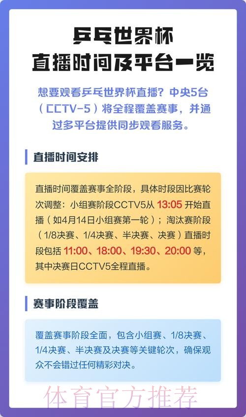 全面解析世界杯直播平台最佳选择