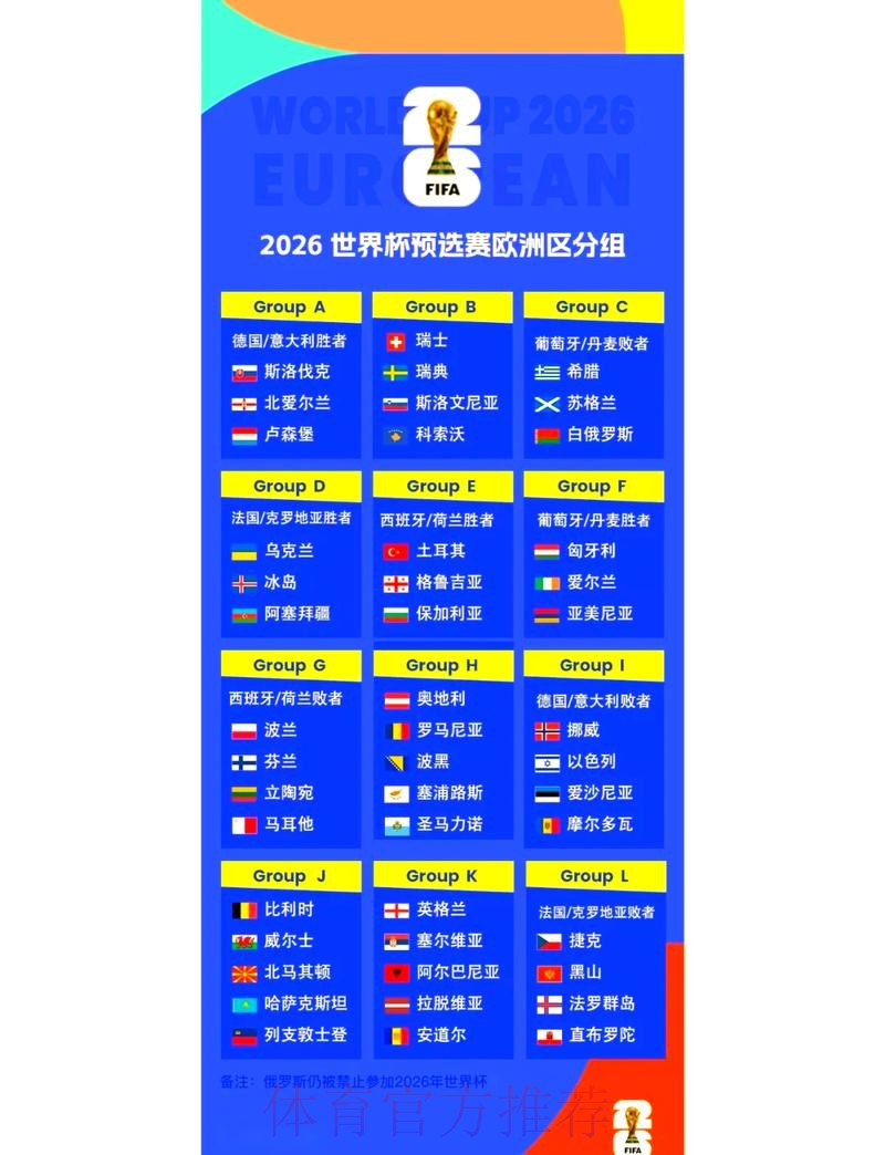2026世界杯小组赛赛程时间表
