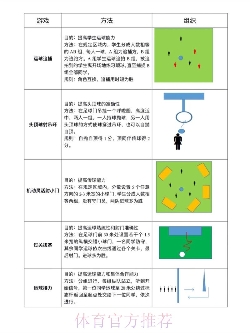 世界杯滚球推荐全攻略