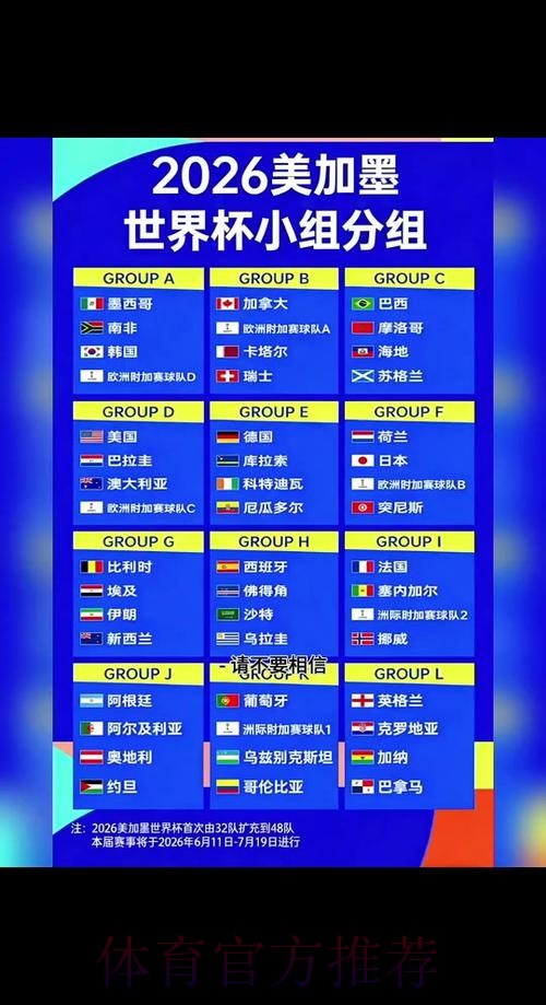 2026年世界杯小组赛赛程详细安排